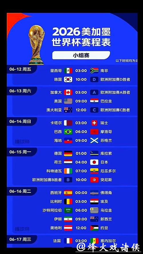 2026世界杯直播:比赛时间及观看攻略 2026世界杯直播:比赛时间及观看攻略