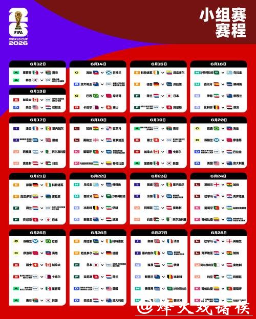 2026世界杯直播：比赛时间及观看攻略