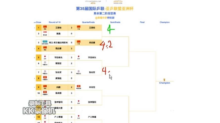 世界杯下注2026年的冷门爆冷分析 世界杯下注2026年的冷门爆冷分析