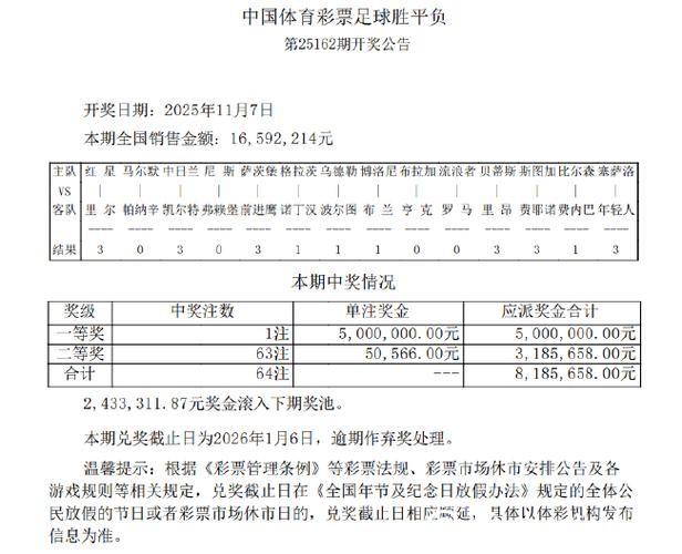 中国体育彩票2026世界杯:热门赛事与赛事分析 中国体育彩票2026世界杯:热门赛事与赛事分析