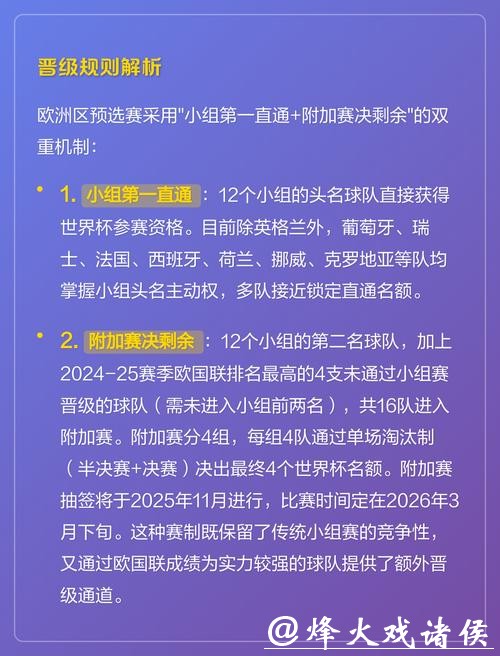 2026世界杯下注攻略:如何稳赢不输 2026世界杯下注攻略:如何稳赢不输