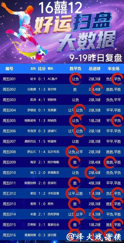世界杯竞猜APP:如何保障账号资金安全 世界杯竞猜APP:如何保障账号资金安全