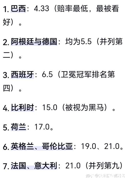 世界杯预测：历史数据揭示夺冠规律