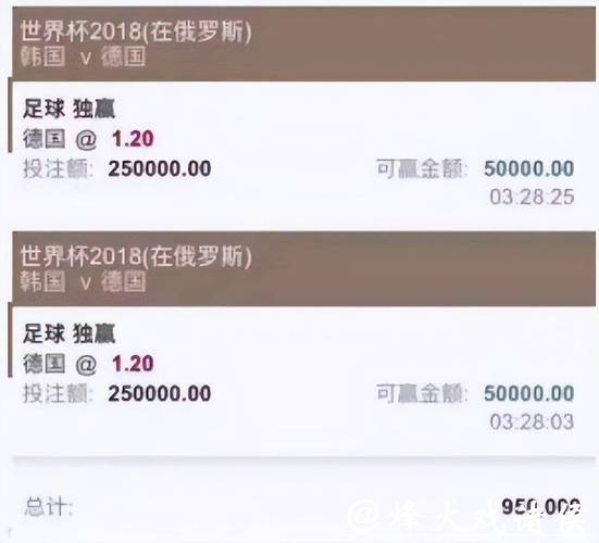 世界杯买球平台:国际赛事投注更便捷 世界杯买球平台:国际赛事投注更便捷