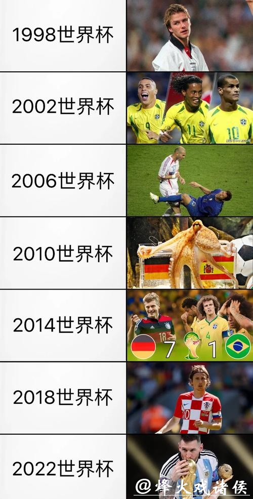 世界杯投注赌局历史回顾经验
